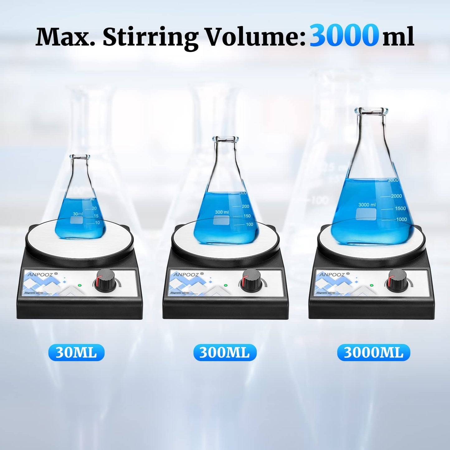 Magnetic Stirrer with 4 PCS Stir Bars, Stir Plate 3000RPM Magnetic Mixer 3000...